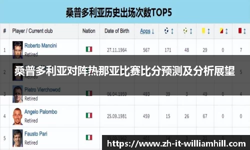 桑普多利亚对阵热那亚比赛比分预测及分析展望