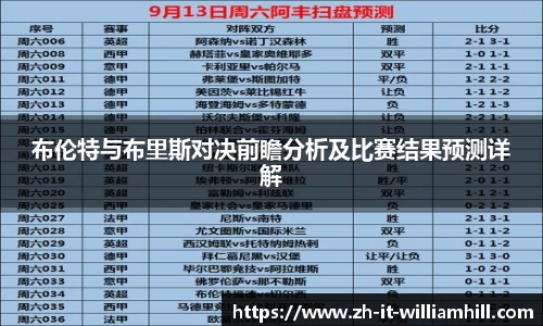布伦特与布里斯对决前瞻分析及比赛结果预测详解